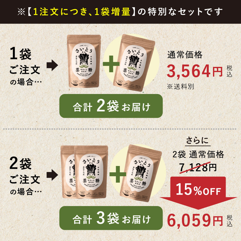 菜糖さん（さいとうさん）（180g）